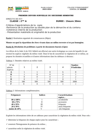 Première page de SVT 2nde A2 — 1er devoir surveillé, 2e semestre (2023-2024) · CEG SEKERE