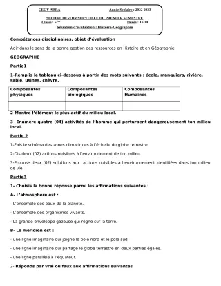 Première page de Histoire-Géographie 6e — 2e devoir surveillé, 1er semestre (2022-2023) · CEG SEKERE