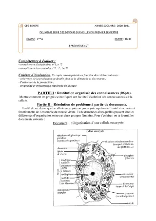 Première page de SVT 2nde A2 — 2e devoir surveillé, 1er semestre (2020-2021) · CEG SEKERE