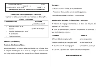 Première page de Histoire-Géographie 2nde C, 2nde D — 1er devoir surveillé (2018-2019) · CEG Banikanni
