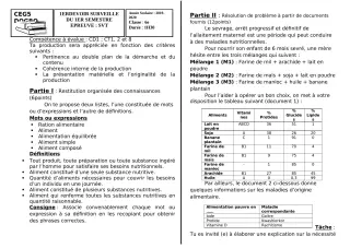 Première page de SVT 6e — Devoir surveillé, 1er semestre (2018-2019) · CEG5 DOGBO