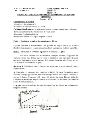Première page de SVT 3e, 3e ML — 1re évaluation sommative, 2e semestre (2019-2020) · CEG AZOHOUE-ALIHO