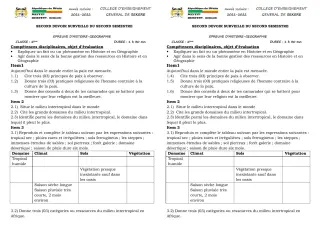 Première page de Histoire-Géographie 6e — 2e devoir surveillé, 2e semestre (2021-2022) · CEG SEKERE