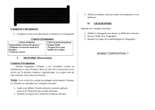 Première page de Histoire-Géographie 2nde D — 1er devoir surveillé, 1er semestre (2018-2019) · ceg ouenou