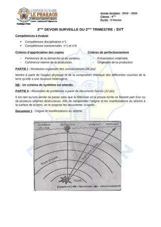 Première page de SVT 4e, 4e ML — 2e devoir surveillé, 2e trimestre (2019-2020) · CPEG LE PHARAON