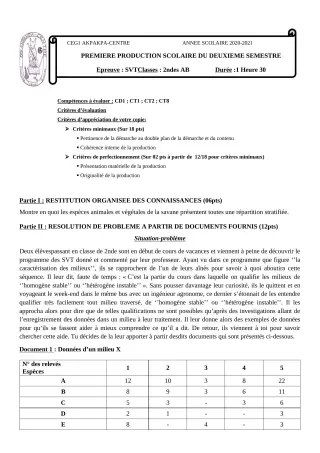 Première page de SVT 2nde A1, 2nde A2, 2nde B, 2nde C, 2nde D — 1re production scolaire, 2e semestre (2020-2021) · CEG 1 Akpakpa-Centre