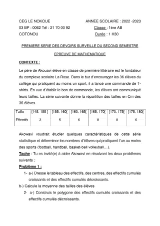 Première page de Mathématiques 1ère A1, 1ère A2, 1ère B — 1er devoir surveillé, 2e semestre (2022-2023) · CEG LE NOKOUE