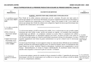 Première page de SVT 2nde C, 2nde D — 1re production scolaire, 1er semestre (2019-2020) · CEG 1 Akpakpa-Centre