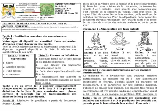 Première page de SVT 6e — 2e évaluation sommative (2019-2020) · CEG GBESSOU