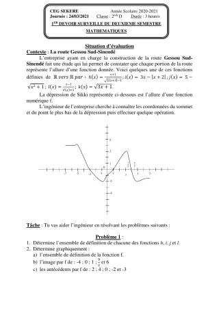 Première page de Mathématiques 2nde D — 1er devoir surveillé, 2e semestre (2020-2021) · CEG SEKERE
