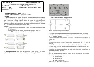 Première page de PCT 6e — 1er devoir surveillé, 1er semestre (2018-2019) · CEG Tchatchou