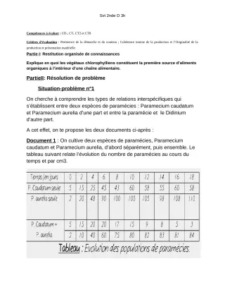 Première page de Devoir surveillé de SVT — 2nde D — CEG ADJOVICODJI 'LES OLIVIERS' (2019)