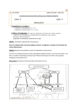 Première page de SVT 4e — 2e devoir surveillé, 1er semestre (2020-2021) · CEG SEKERE