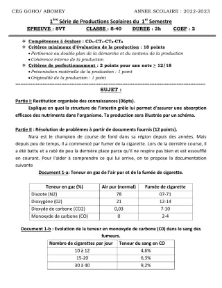 Première page de SVT 3e — 1re production scolaire, 1er semestre (2022-2023) · CEG GOHO