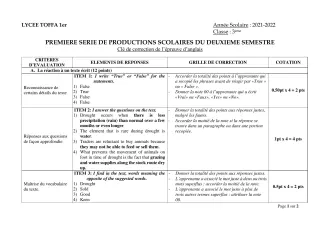 Première page de Anglais 3e, 3e ML — 1re production scolaire, 2e semestre (2021-2022) · Lycée Toffa 1er