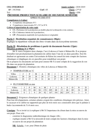 Première page de SVT 2nde D — 1re production scolaire, 2e semestre (2018-2019) · CEG ONIGBOLO