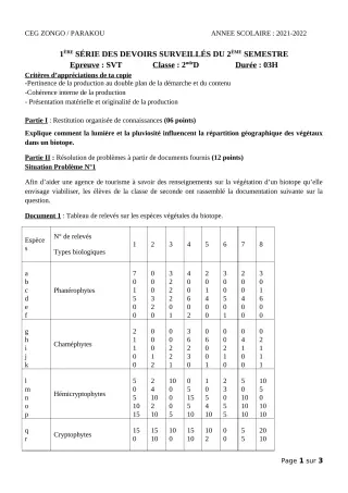 Première page de SVT 2nde D — 1er devoir surveillé, 2e semestre (2021-2022) · CEG ZONGO