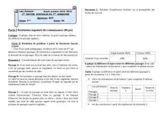 Première page de SVT 4e, 4e ML — 1er devoir surveillé, 1er semestre (2018-2019) · ceg ouenou