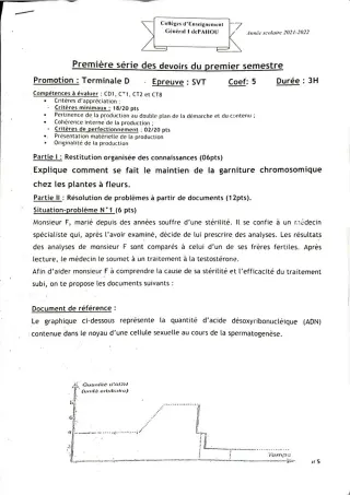 Première page de SVT Tle D — 1er devoir surveillé, 1er semestre (2021-2022) · CEG PAHOU