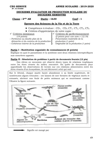 Première page de SVT 2nde A1, 2nde A2, 2nde B — 2e production scolaire, 2e semestre (2019-2020) · CEG SEHOUE