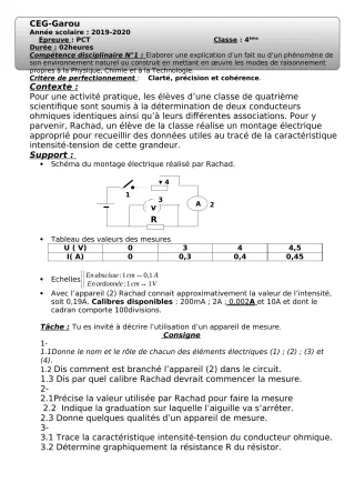 Première page de Devoir surveillé de PCT — 4e — CEG GAROU (2019)