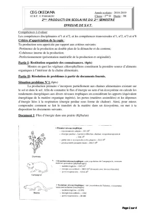 Première page de SVT 2nde C, 2nde D — 2e production scolaire, 2e semestre (2018-2019) · CEG OKEDAMA