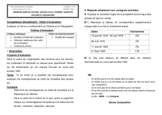 Première page de Histoire-Géographie 1ère C, 1ère D — 1er devoir surveillé, 1er semestre (2018-2019) · CEG Banikanni