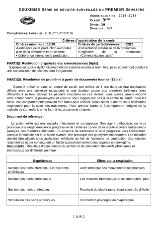 Première page de SVT 3e — Devoir surveillé (2023-2024) · CEG 1 Comè