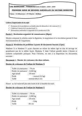 Première page de SVT 1ère A2, 1ère B — 1er devoir surveillé, 2e semestre (2018-2019) · CEG Banikanni