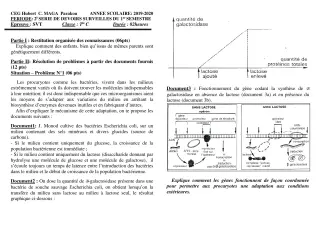 Première page de SVT Tle C — 2e devoir surveillé, 1er semestre (2019-2020) · CEG Hubert C. MAGA