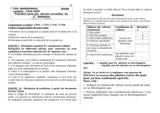 Première page de SVT 5e — 1er devoir surveillé, 1er semestre (2019-2020) · CEG BADEKPAROU