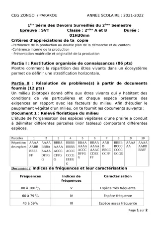 Première page de SVT 2nde A, 2nde A2, 2nde B — 1er devoir surveillé, 2e semestre (2021-2022) · CEG ZONGO
