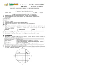 Première page de Histoire-Géographie 6e — 1er devoir surveillé, 2e semestre (2021-2022) · CEG SEKERE