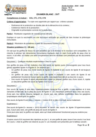 Première page de Examen Blanc de SVT — Tle D — CPEG LE PHARAON (2019)