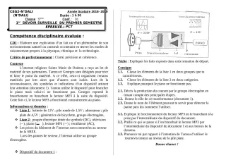 Première page de PCT 5e — 1er devoir surveillé, 1er semestre (2018-2019) · CEG 2 N'DALI