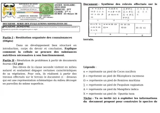 Première page de SVT 2nde A1, 2nde A2 — 2e évaluation sommative, 2e semestre (2019-2020) · CEG GBESSOU
