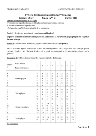 Première page de SVT 2nde C — 1er devoir surveillé, 2e semestre (2021-2022) · CEG ZONGO