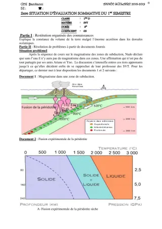 Première page de SVT 1ère D — Évaluation sommative, 1er semestre (2018-2019) · CEG Banikanni
