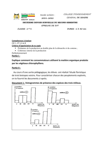 Première page de SVT 2nde A2 — 2e devoir surveillé, 2e semestre (2021-2022) · CEG SEKERE