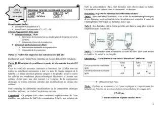 Première page de SVT 2nde A2, 2nde B — Composition, 1er semestre (2019-2020) · CEG 2 Djougou