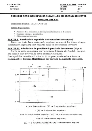 Première page de SVT 2nde C — 1er devoir surveillé, 2e semestre (2020-2021) · CEG HOUEYIHO