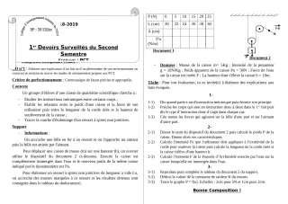 Première page de PCT 4e — 1er devoir surveillé, 2e semestre (2018-2019) · CEG TOUI