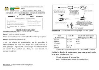 Première page de SVT 1ère A2 — 2e devoir surveillé, 2e semestre (2022-2023) · CEG SEKERE