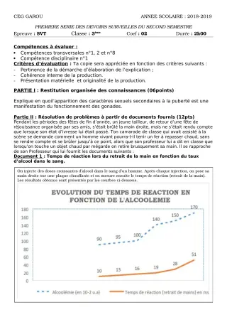 Première page de SVT 3e — 1er devoir surveillé, 2e semestre (2019-2020) · CEG GAROU