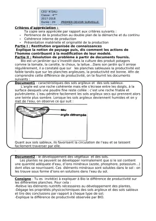 Première page de SVT 4e, 4e ML — 1er devoir surveillé, 1er semestre (2018-2019) · CEG 1 N'Dali