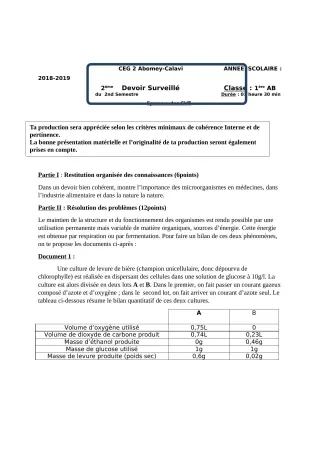 Première page de SVT 1ère A1, 1ère A2, 1ère B — Devoir surveillé, 2e semestre (2018-2019) · CEG2 ABOMEY - CALAVI (CEG ZOCA)