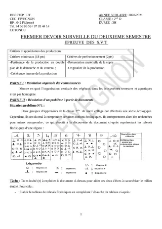 Première page de SVT 2nde D — 1er devoir surveillé, 2e semestre (2020-2021) · CEG FIYEGNON