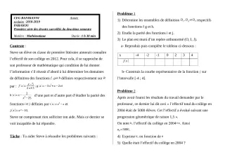 Première page de Mathématiques 1ère A2, 1ère B — 1er devoir surveillé, 2e semestre (2018-2019) · CEG Banikanni