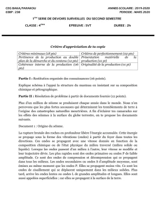 Première page de SVT 4e — 1er devoir surveillé, 2e semestre (2019-2020) · CEG BAKA