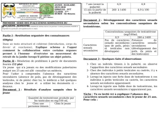 Première page de SVT 3e, 3e ML — 1re évaluation sommative, 2e semestre (2019-2020) · CEG GBESSOU